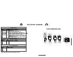 Предварительный просмотр 17 страницы YORKVILLE eXcursion 2000 Service Manual