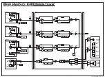 Preview for 6 page of YORKVILLE EXM-Mobile-Tower Service Manual