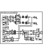 Preview for 6 page of YORKVILLE K4 YS1045 Service Manual