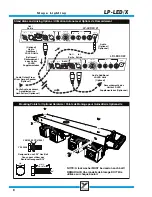 Предварительный просмотр 10 страницы YORKVILLE LP-LED 2X Owner'S Manual