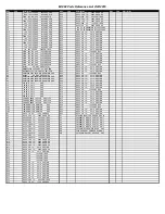 Предварительный просмотр 8 страницы YORKVILLE LP-LED2 Service Manual