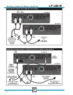 Предварительный просмотр 10 страницы YORKVILLE LP-LED2M Owner'S Manual