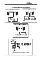 Предварительный просмотр 8 страницы YORKVILLE LS2100P Owner'S Manual