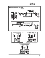 Предварительный просмотр 5 страницы YORKVILLE LS701P Owner'S Manual