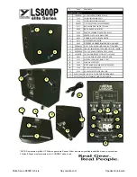 YORKVILLE LS800P Parts List предпросмотр