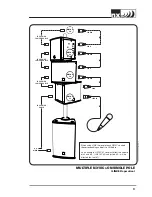 Предварительный просмотр 11 страницы YORKVILLE NX10C Owner'S Manual