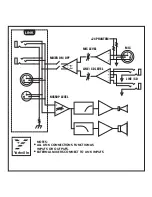 Предварительный просмотр 4 страницы YORKVILLE nx550P Service Manual