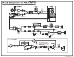 Предварительный просмотр 6 страницы YORKVILLE NX55P-2 Service Manual