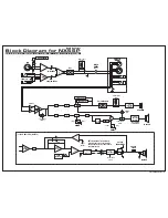 Preview for 5 page of YORKVILLE NX55P Service Manual