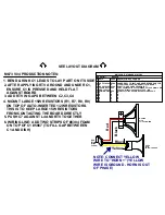 Предварительный просмотр 7 страницы YORKVILLE NX600-2 Service Manual