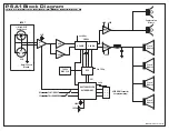 Предварительный просмотр 8 страницы YORKVILLE Paraline PSA1 Service Manual