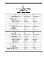 Предварительный просмотр 13 страницы YORKVILLE Parasource PS10P Owner'S Manual