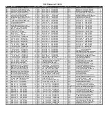 Preview for 5 page of YORKVILLE Parasource PS10P Service Manual