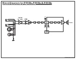 Предварительный просмотр 6 страницы YORKVILLE PS12s Service Manual