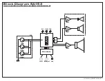 Preview for 6 page of YORKVILLE Synergy SA153 Service Manual