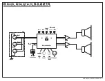 Предварительный просмотр 7 страницы YORKVILLE Synergy SA221S Service Manual