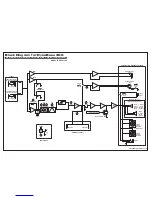 Preview for 4 page of YORKVILLE Traynor DynaBlock400 Service Manual