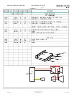 Preview for 29 page of YORKVILLE Traynor TC112 Manual