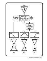 Предварительный просмотр 4 страницы YORKVILLE UNITY U15P Service Manual