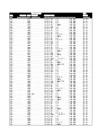 Preview for 49 page of YORKVILLE YORKVILLE SOUND - PARTS CATALOGUE Parts Catalog