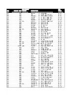 Preview for 59 page of YORKVILLE YORKVILLE SOUND - PARTS CATALOGUE Parts Catalog