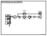 Preview for 4 page of YORKVILLE YS1054 Service Manual