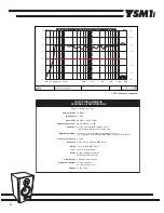 Предварительный просмотр 4 страницы YORKVILLE YSM1I Owner'S Manual