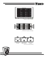 Предварительный просмотр 6 страницы YORKVILLE YSM1P Owner'S Manual