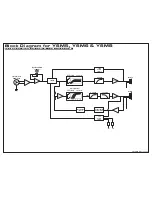 Preview for 4 page of YORKVILLE YSM6 Service Manual