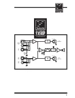 Preview for 7 page of YORKVILLE YX18SP Owner'S Manual