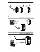 Preview for 9 page of YORKVILLE YXL Series Owner'S Manual