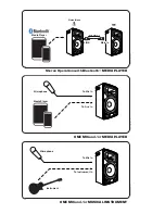 Preview for 10 page of YORKVILLE YXL Series Owner'S Manual