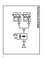 Preview for 8 page of YORKVILLE YXL10SP Owner'S Manual