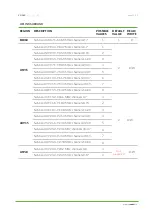 Предварительный просмотр 19 страницы YOSensi YO 360 User Manual