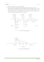 Preview for 14 page of YOSensi YO AgriBox User Manual