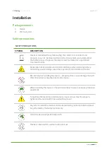 Предварительный просмотр 11 страницы YOSensi YO Analog LNAN User Manual