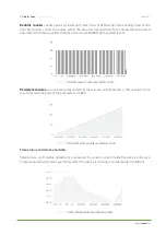 Preview for 8 page of YOSensi YO Meter Pulse User Manual