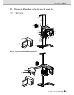 Предварительный просмотр 25 страницы YOSHIDA PANOURA 18S Operation Manual