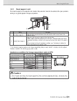 Предварительный просмотр 31 страницы YOSHIDA PANOURA 18S Operation Manual