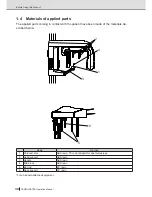 Предварительный просмотр 36 страницы YOSHIDA PANOURA 18S Operation Manual