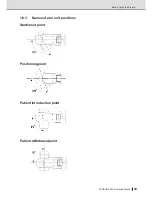 Предварительный просмотр 41 страницы YOSHIDA PANOURA 18S Operation Manual