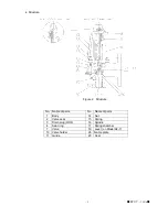 Preview for 4 page of Yoshitake AF-7 Instruction Manual