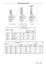 Предварительный просмотр 3 страницы Yoshitake AL-140T Series Product Manual