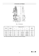 Preview for 3 page of Yoshitake AL-6 Product Manual