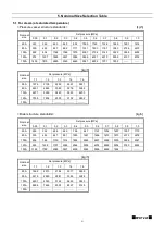 Preview for 5 page of Yoshitake AL-6 Product Manual