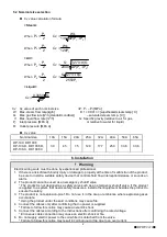 Preview for 10 page of Yoshitake DP-100 Series Product Manual