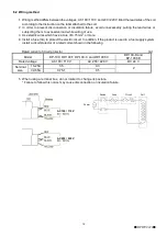 Preview for 13 page of Yoshitake DP-100 Series Product Manual