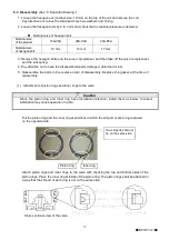 Preview for 18 page of Yoshitake DP-100 Series Product Manual