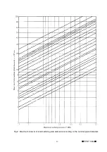 Предварительный просмотр 9 страницы Yoshitake ES-10-100 Product Manual