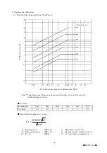 Preview for 5 page of Yoshitake GD-24 Installation & Operation Manual